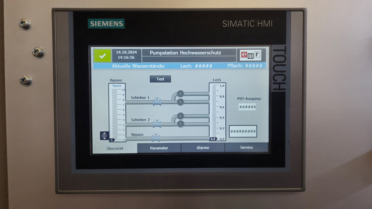 Visualization of the Siemens SIMATIC control system