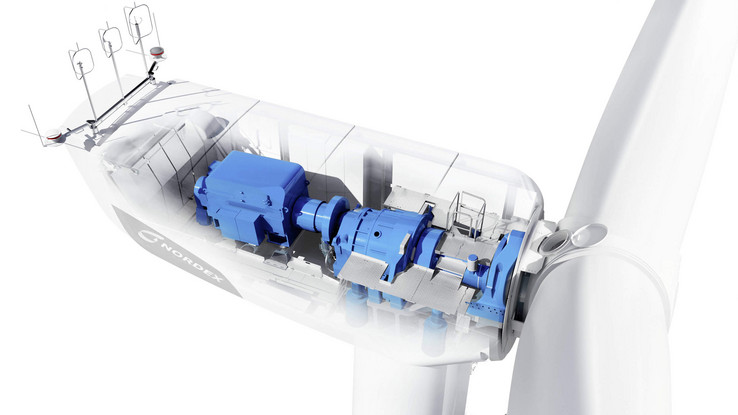 Not much space in the nacelle housing – and none at all in the middle. The wire harnesses to the eight decentralised control cabinets are therefore routed on the rounded nacelle walls.